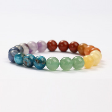 Bracciali minerali dei 7 chakra